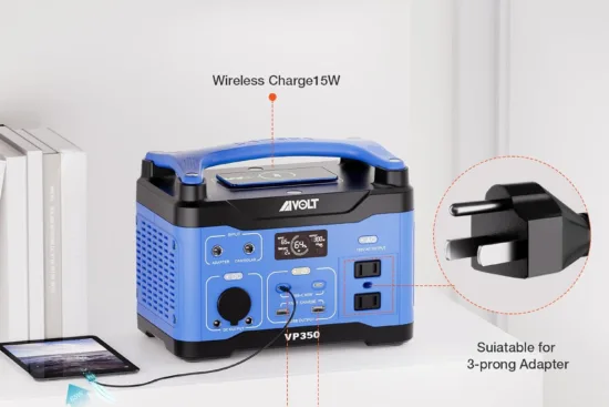 aivolt Portable Power Station