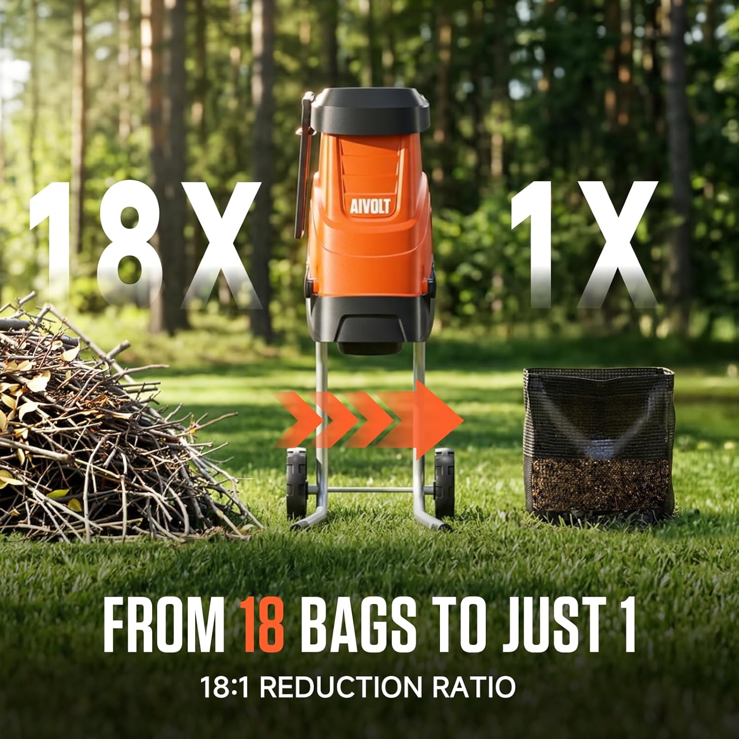 AIVOLT Electric Garden Shredder – Powerful Wood Chipper & Leaf Mulcher with Anti Blowout System, High Capacity Collection Bag, Heavy Duty Yard Waste Crusher aivolt net (10)
