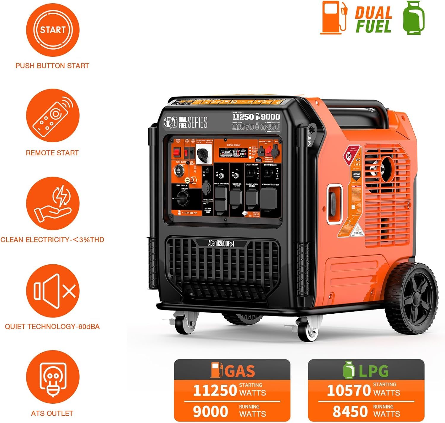 AIVOLT 11250 Wattages Super Quiet Gas Propane Powered Outdoor Generator Review: 9 Powerful Benefits You Must Know